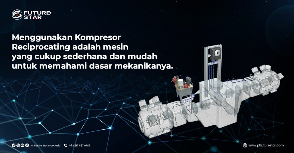 Use of Reciprocating Compressors